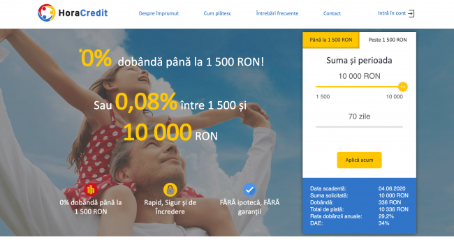 HoraCredit - împrumuturi de până la 10 000 RON
